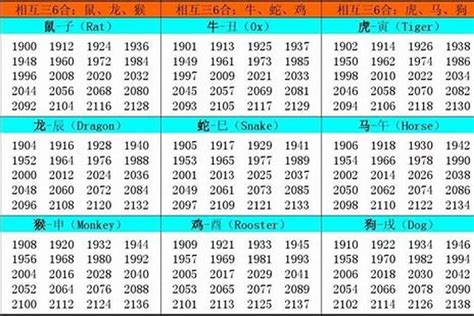 1989 年五行属什么|1989年出生五行属什么命？是什么生肖？